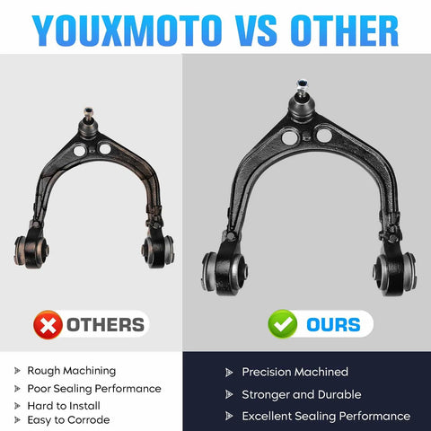 Rock Solid Front Control Arm And Lower Upper Suspension Kit Pull Up And Bolt Right In For Smooth Cruising Upgrade On Rwd Chargers 300s Challengers And Magnums 14 Piece Heavy Duty Replacement Set comparison showing premium design features.