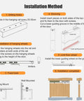 Illustrated installation guide for Commercial Grade Bifold Sliding Barn Door Hardware Kit Featuring Quiet Soft Close Track Pulleys And Zero Sweat Wall Or Ceiling Rigging.