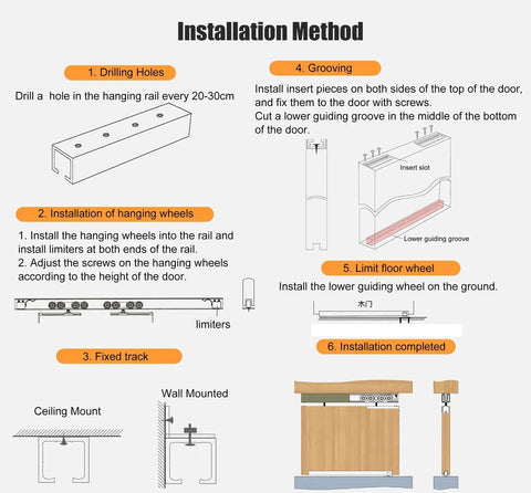 Installation guide for Heavy Duty Bifold Sliding Barn Door Hardware Kit With Soft Close Track System, showing steps and components.