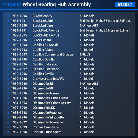 Fitment list for Front Wheel Bearing Hub Assembly 513087 for GM models including Buick, Cadillac, Oldsmobile, and Pontiac from 1991-1999