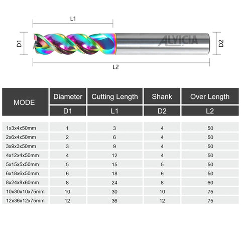 Two Millimeter Carbide Square End Mill With Three Flutes And Four Millimeter Shank For Aluminum Milling High Feed U Type Design For Roughing And Finishing diagram with size chart.