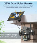 25W dual solar panel connected to a Heavy Duty 4G Solar PTZ Outdoor Security Camera for off-grid use.