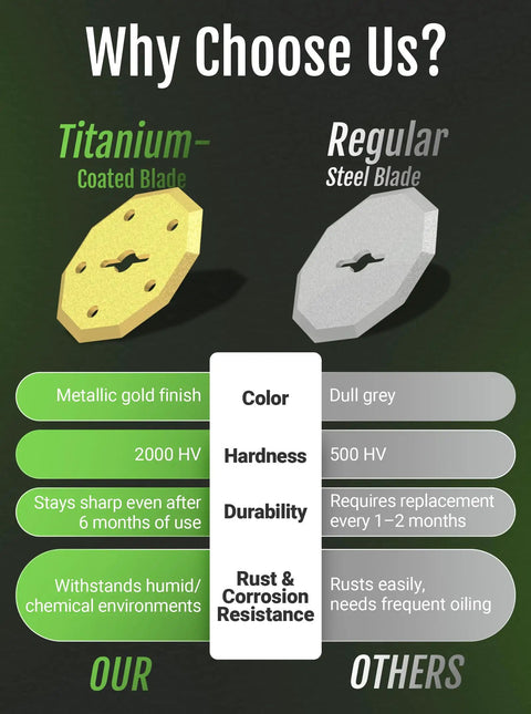 Upgrade Your Move With This High Performance Electric Cardboard Cutter Featuring Titanium Coated SkS7 Blade For Razor Sharp Cuts And Long Lasting Durability Makes Tearing Tape A Thing Of The Past In This 4V Cordless Box Cutter Perfect For Everyday Tasks comparison of titanium-coated blade versus regular steel blade