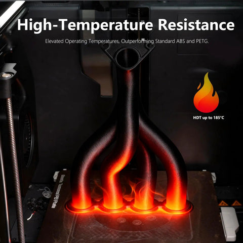 Top Shelf Pro Ppa Gf 3D Printer Filament Rock Solid Black Nylon With Reinforced Glass Fiber For Extreme Conditions And Heavy Duty Projects 1Kg Spool displaying high-temperature resistance printing of a car part.