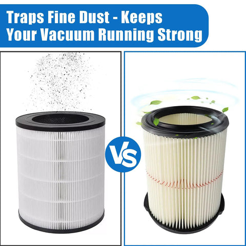 Two Pack Cartridge Filter For Wet Dry Vacs Fits 5 Gallon Through 32 Gallon And Larger Compatible With 17816 9 17816 Vacuum Cleaners