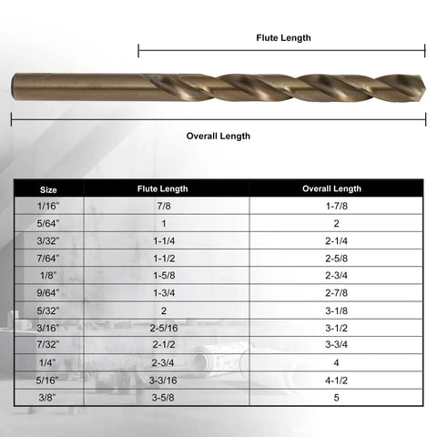 Diagram of Heavy Duty Cobalt Drill Bits Set, 15 Pc M35 HSS With 135 Degree Tips showing sizes, flute, and overall lengths.