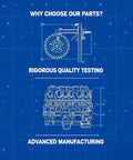 Blueprint graphic showing rigorous quality testing and advanced manufacturing for Straight Shooter Front Wheel Hub Bearing Assembly.