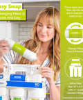 Hardworking Ten Inch Deionization Water Filter Replacement Designed For Reverse Osmosis Systems, woman changing filter in kitchen.