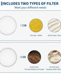 Diagram showing 30-100 mesh filter options in the High Speed Electric Powder Sifter Machine for various powders