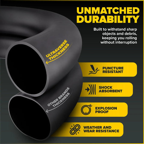 Close-up of butyl rubber bike tube showing Ultraverse thickness, emphasizing unmatched durability and puncture resistance.