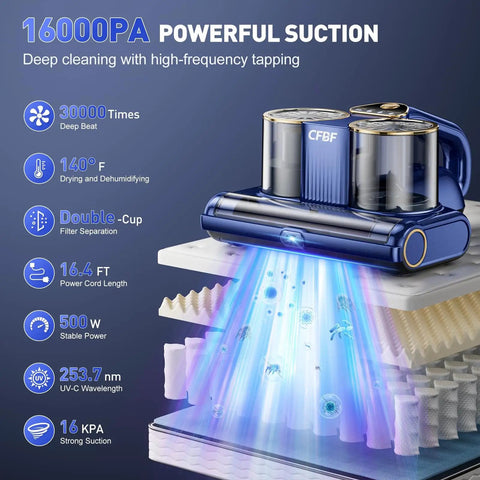 Beast Mode Mattress Vacuum Cleaner With 16KPa Suction 253.7nm UVC Light Ultrasonic cleaning infographic showing features.
