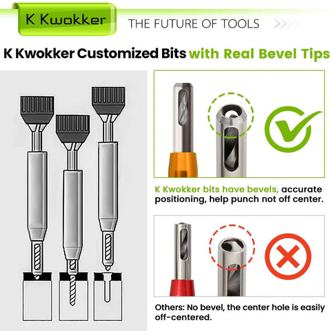 Front view of K Kwokker self-centering drill bit set with 1/4-inch hex shank; includes three bevel bits for metal and wood.