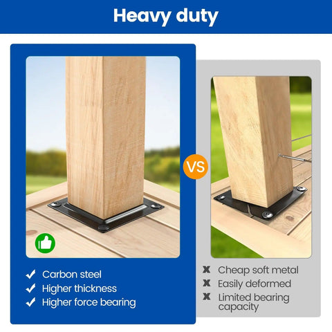 4x4 Wood Post Plate Connector And Post Base Bracket Black For Deck Fence Porch Railing Support Protects Post Bases On Wood Or Concrete Floors Fits Three Point Five To Four Inch Posts Rugged Mount For All Weather Outdoor Projects displayed with installation comparison