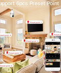 Wireless Light Bulb Security Camera with E27 Socket showing six preset points in a living room on the Tuya Smart Life App.