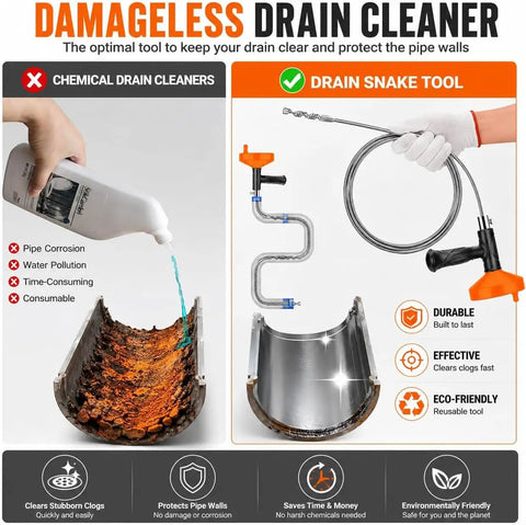 Damage-less drain cleaner comparison showing chemical cleaner vs Heavy Duty Drain Snake Auger With Slick Flex Steel Cable.
