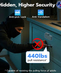 Game Changing Smart Cabinet Lock With Sleek Hidden Design For Baby Proofing Toddler Safety featuring anti-pick lock and 440lbs pull resistance.