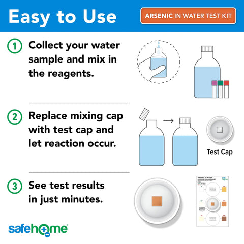 Step-by-step guide for Easy DIY Arsenic Water Test Kit showing mixing cap and test cap with instructions.