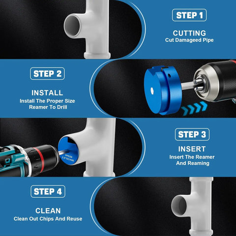 Pro Grade Versatile PVC Pipe Reamer Kit Set From Half Inch To Four Inch With Nine Reamers Step-by-Step Reaming Process Guide