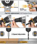 20V Cordless Power Drill Kit With Dual Speed Motor And Two Rechargeable Batteries Featuring Hella Tough Electric Screwdriver LED light, showing variable speed trigger and keyless chuck.