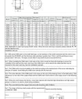 B212 Cam Clutch Needle Roller One Way Bearing With Keyway 110MM Outer Diameter And 70MM Axle Diameter technical specifications table.