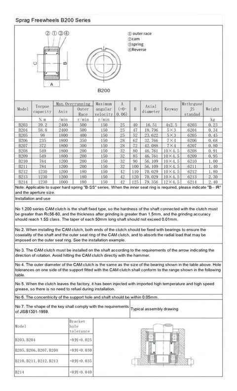 B212 One Way Cam Clutch Needle Roller Bearing With Keyway diagram showing dimensions and specifications for bearing installation.