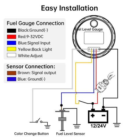 Wiring diagram for Heavy Duty Fuel Sending Unit And Gauge Kit Compatible With 240 To 33 Ohm Systems showing connections and installation steps.