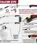 Installation steps for Heavy Duty Propane Weed Torch Kit with Turbo Trigger, showing hose connection and ignition process.