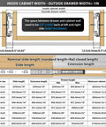 Diagram of Stainless Steel Drawer Slides With Ball Bearing, Full Extension Side Mount Cabinet Runners in installation guide