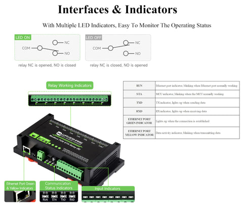 Eight Channel Ethernet Relay Module With Digital Input, Modbus RTU And Modbus TCP Protocols showing LED indicators and ports