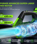 Cordless Leaf Blower With Dual 2.6Ah Batteries And Fast Charger Delivers 450 CFM And 150 MPH Two Speed Modes