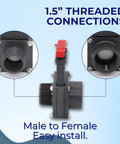 Close-up of must have 1.5 inch gate valve full shut off for above ground pools threaded male to female adapter with connections