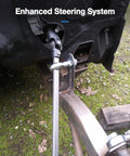Heavy Duty Rod End Bearing And Heim Joints Kit Featuring White Zinc Coating For Superior Corrosion Resistance shown on a steering assembly.