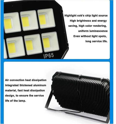 Built Damn Tough Heavy Duty LED Flood Light With Rock Solid Aluminum Body And Ultra Bright 6000K Cool White Glow showcasing COB light source, heat dissipation design.