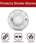 Chrome Sprinkler Head Protector Guard For Ceiling Installations 1/2 Inch And 3/4 Inch shown protecting a smoke alarm with icons below.