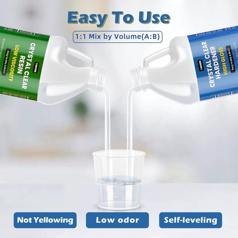 1 Gallon Crystal Clear Epoxy Resin Kit For Coating And Casting No Bubbles Not Yellowing High Gloss Finish UV Resistant demonstration
