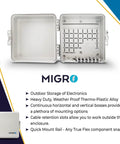 Open view of Weatherproof Outdoor Junction Box for Electronics, Tough As Nails Plastic Electrical Enclosure, with mounting options.