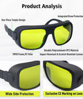 Built Tough Laser Safety Glasses With Top Tier Optic Density And Sleek TR90 Frame For 900 To 1100Nm Laser Welding Protection Goggles, showing TR90 frame and polycarbonate lenses.