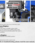 Instruction diagram for 7HP Gas Engine Horizontal Shaft Replacement Motor, 212cc 4 Stroke OHV Industrial Grade, controls labeled.