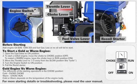 Instruction diagram for 7HP Gas Engine Horizontal Shaft Replacement Motor, 212cc 4 Stroke OHV Industrial Grade, controls labeled.