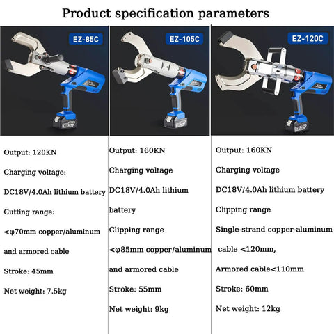 Cordless Hydraulic Cable Cutter With LED Display And Battery, showing three models with specifications for aluminum and copper cables.