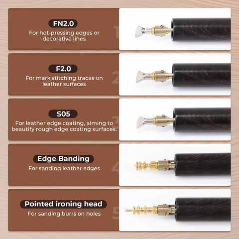 Leather Creaser Machine All-In-One Kit tips and heads for edge creasing, burnishing, and sanding, displayed with descriptions