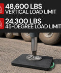 2 Pack Heavy Duty 18x18x1 Stabilizer Pads With Contoured Handles Built Tough From Uhmwpe High Density Polyethylene For RV Crane And Wrecker Work Pro Grade Construction load limits displayed on a black pad.