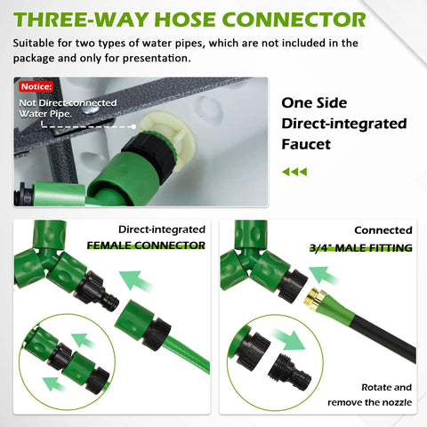 Diagram of three-way hose connector for Folding Fish Cleaning Table With Collapsible Bucket And Faucet For Outdoor Camping Fillet Station