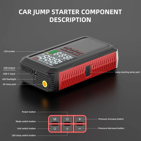Beast Jump Starter With Air Compressor 160 PSI for cars showing control buttons and ports, essential roadside emergency kit