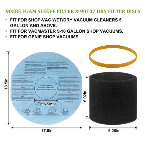 Budget Friendly Shop Vacuum Filter Kit with foam sleeve, dry filter disc, and rubber band for Shop-Vac, VacMaster, Genie.