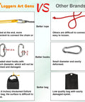 55 Inch High Limb Rope Saw With Dual Ropes And 70 Teeth On Both Sides Folding Pocket Chain Saw For Camping Survival Field Gear And Hunting Bi Directional Cutting accessories comparison chart.