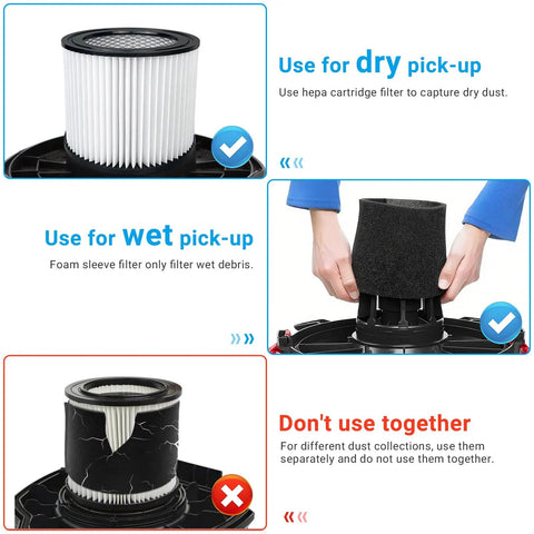 Image showing foam and hepa filters with text on usage for wet and dry pick-ups, related to 4 Pack Wet Foam Filter Replacements 25-1202.