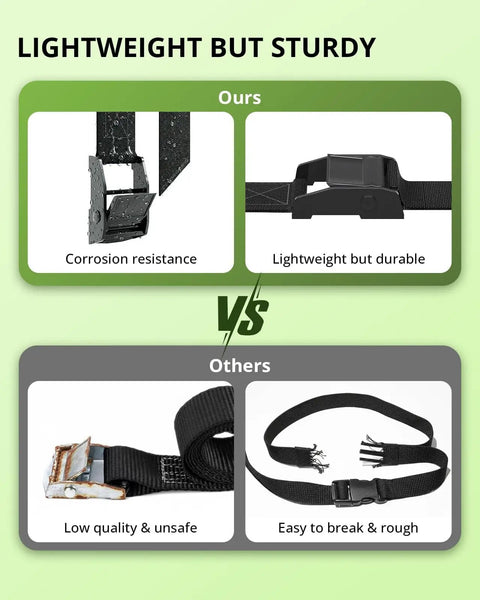 Comparison chart showing 0.75 Inch By 48 Inch Lashing Straps With Cam Buckles and weaker alternatives. Focus on strap quality.