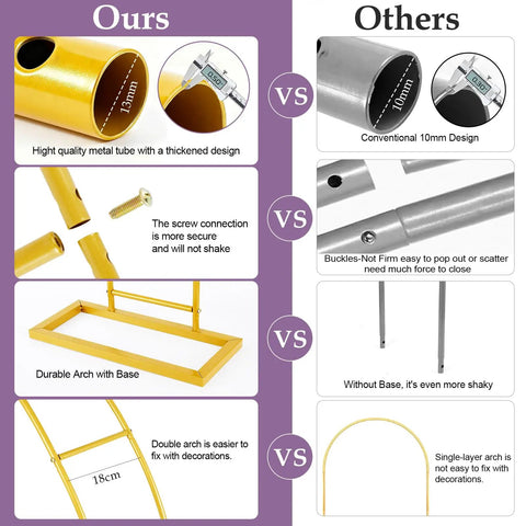 Comparison of heavy duty 7.2ft metal garden arch trellis arbor features vs conventional designs showing tube size, base, and connections.