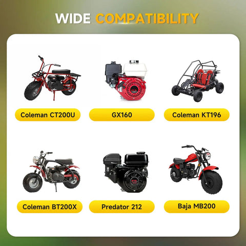 Wide compatibility chart featuring Coleman mini bikes, go-karts, and engines, highlighting various models compatible with replacement parts.